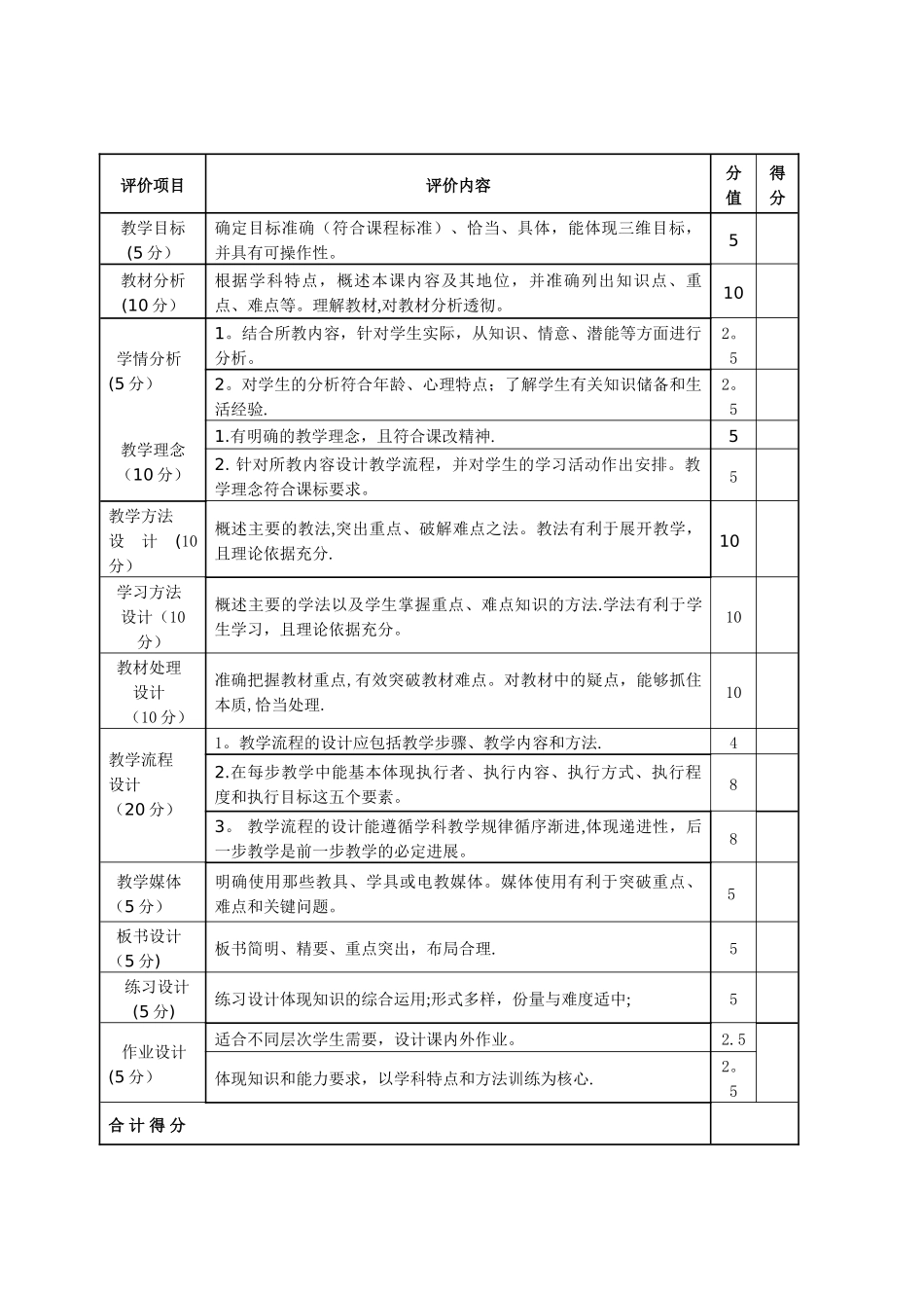 教学设计比赛方案_第3页