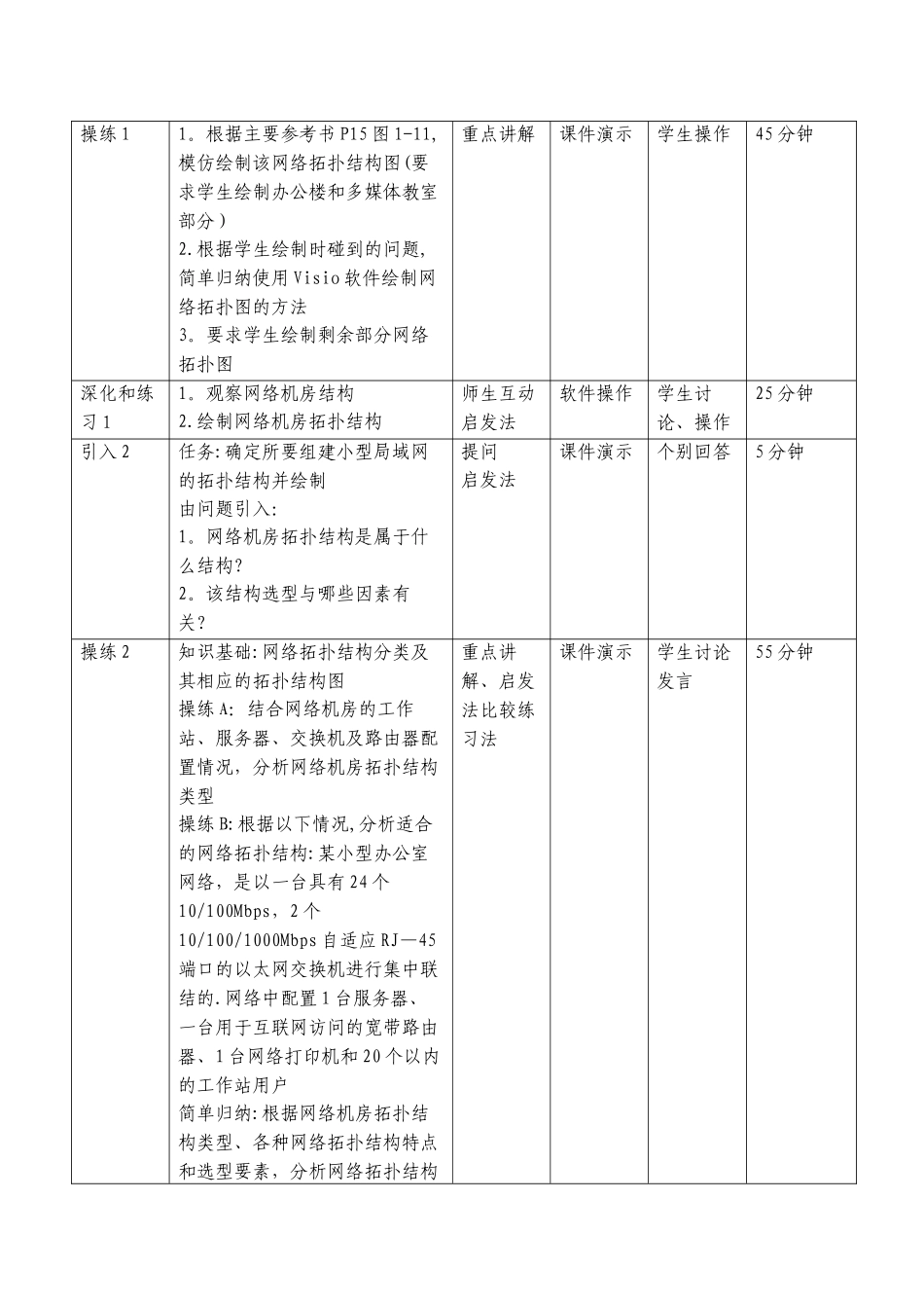 教学设计方案范例_第3页