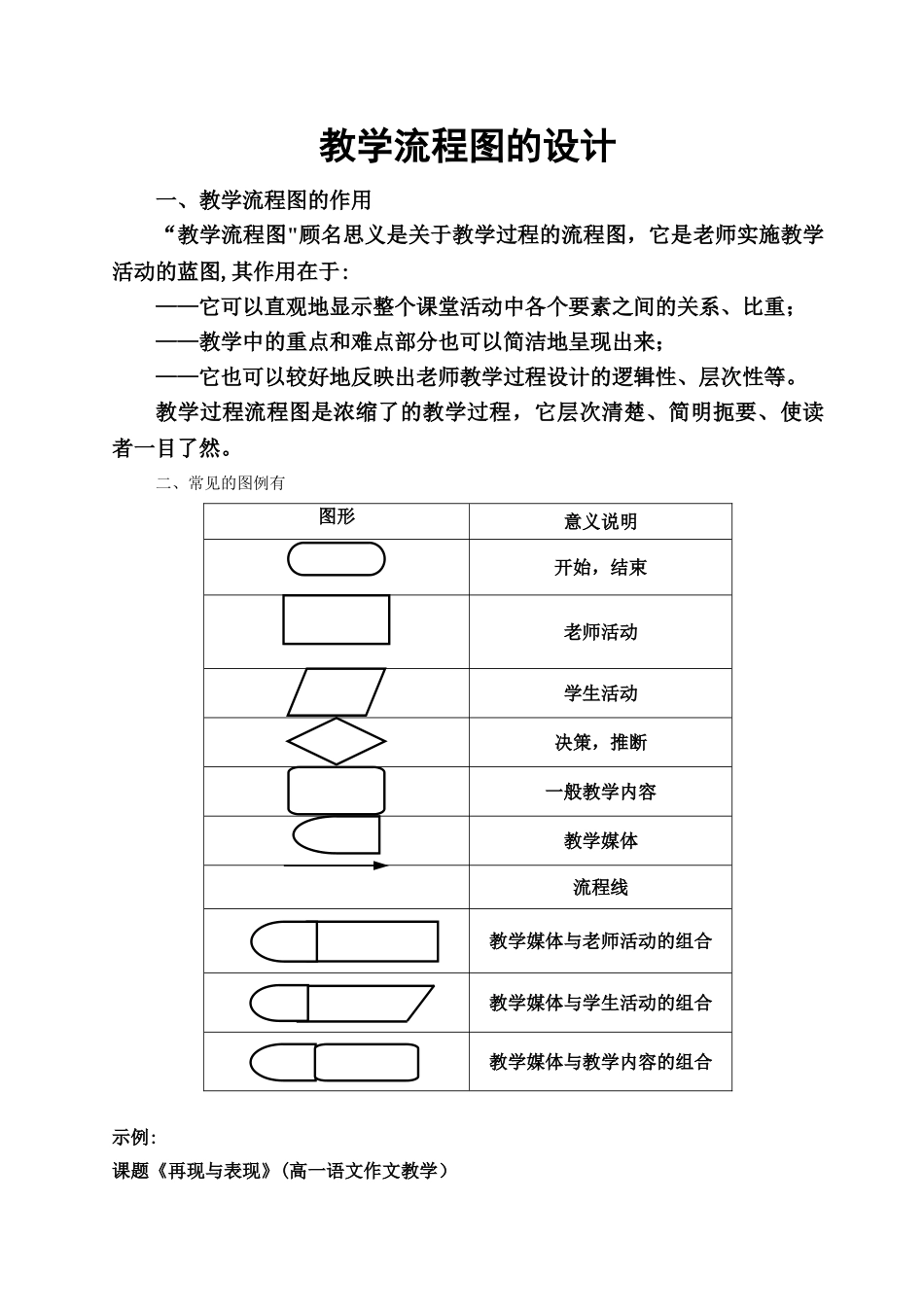 教学设计流程图_第1页