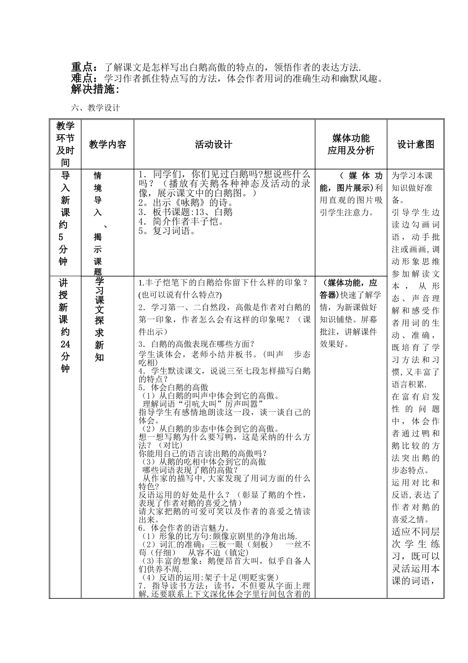 教学设计表模板_第2页