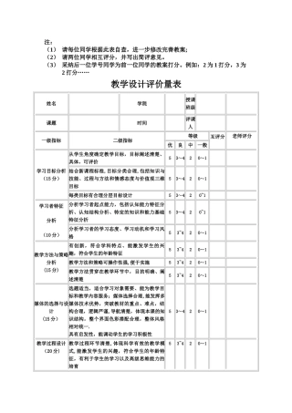教学设计评价量表最新