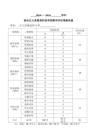 教学评估学校权重表