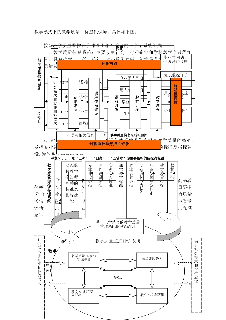 教学质量监控评价体系建设方案_第2页