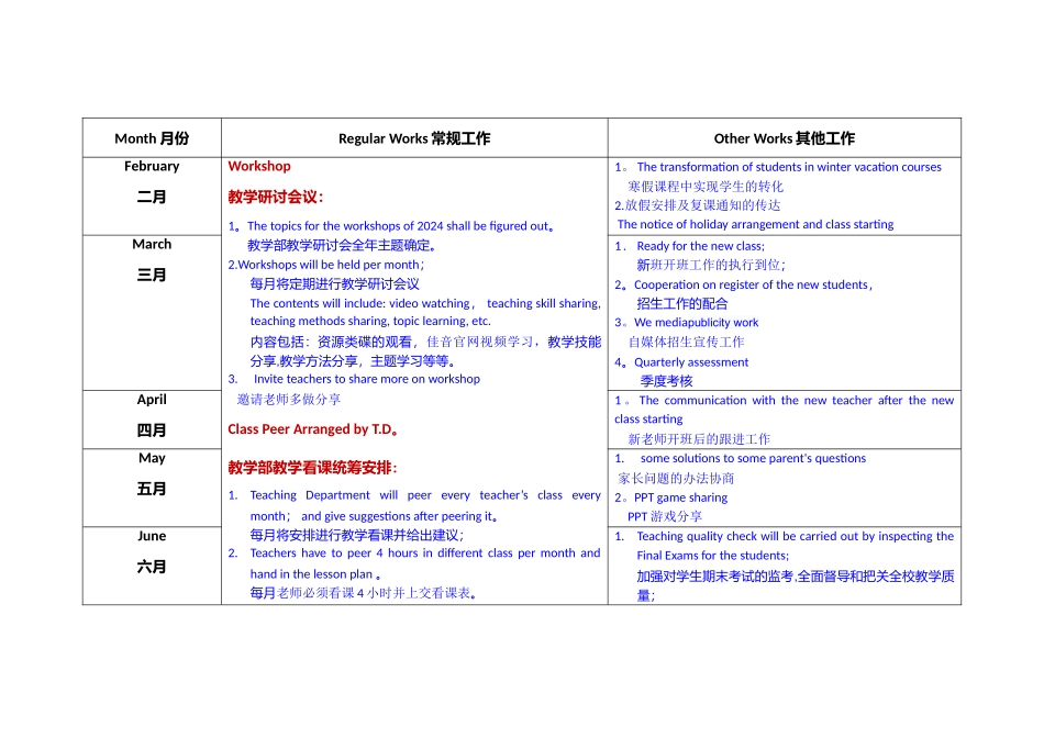 教学部全年工作计划.doc_第1页