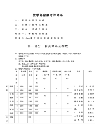 教学部薪酬考核体系
