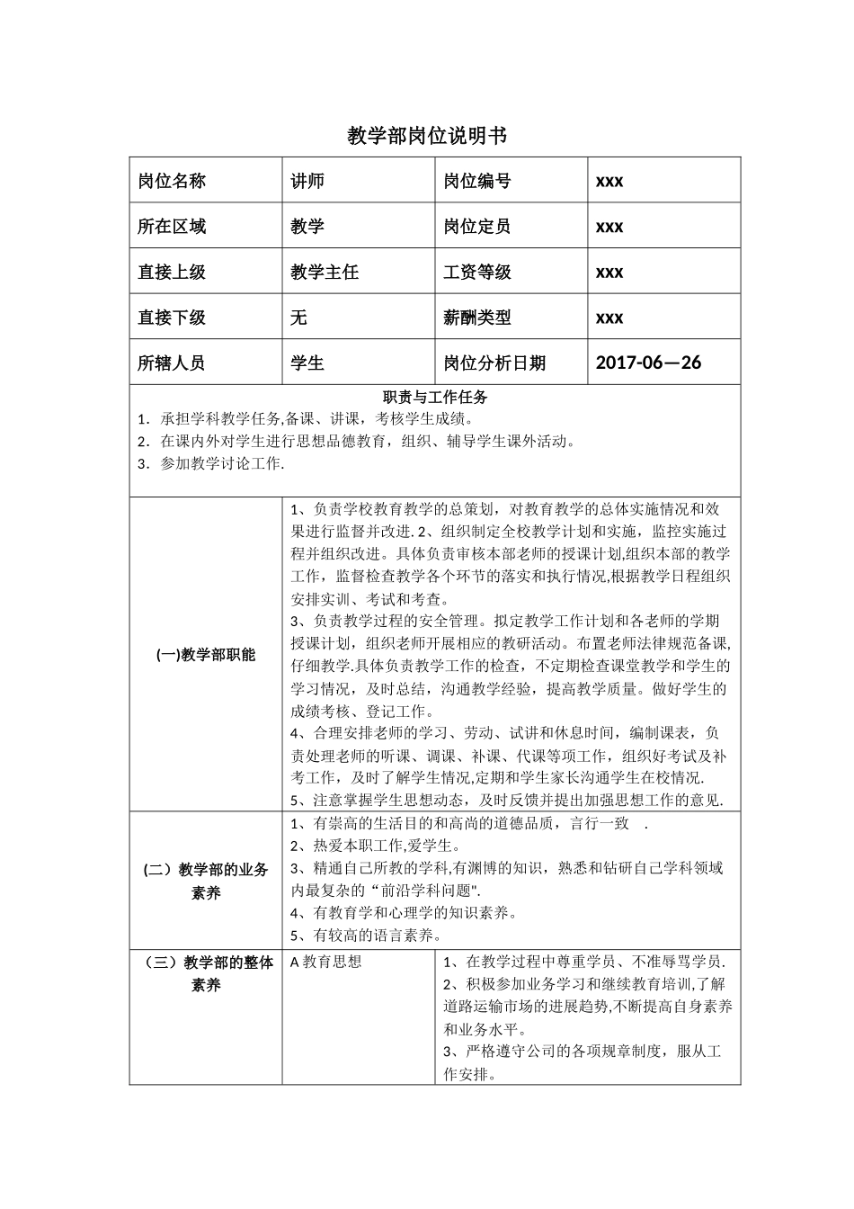 教学部岗位说明书_第1页