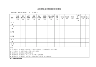 教室卫生检查表附标准