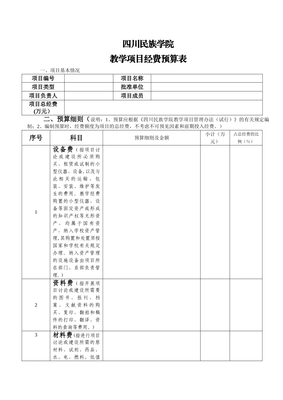 教学项目经费预算表_第1页