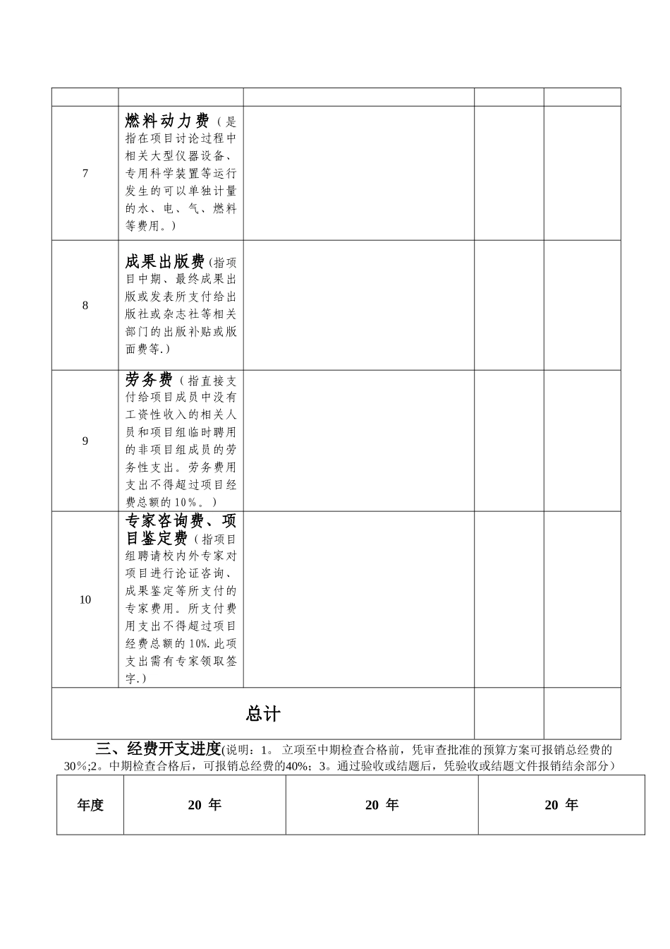 教学项目经费预算表_第3页