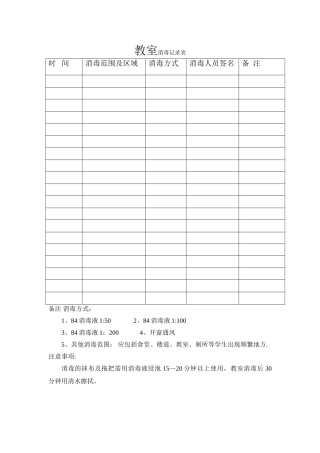 教室消毒记录表