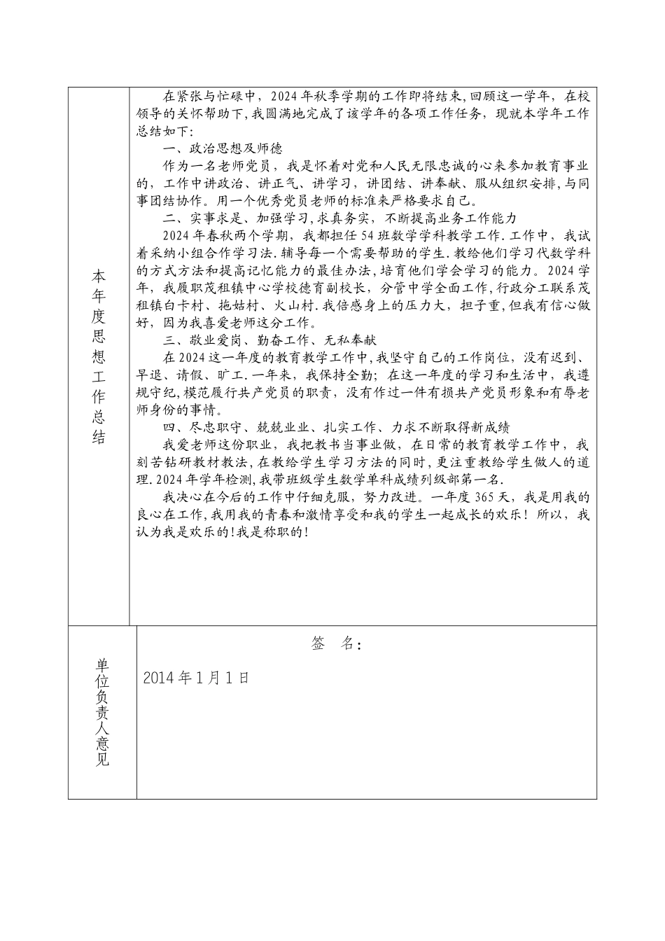 教师2024年度考核登记表_第2页