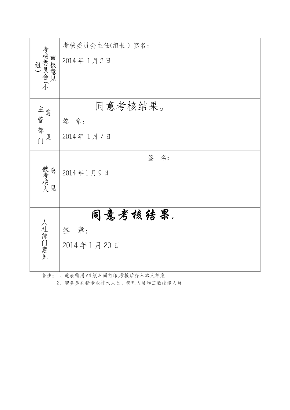 教师2024年度考核登记表_第3页
