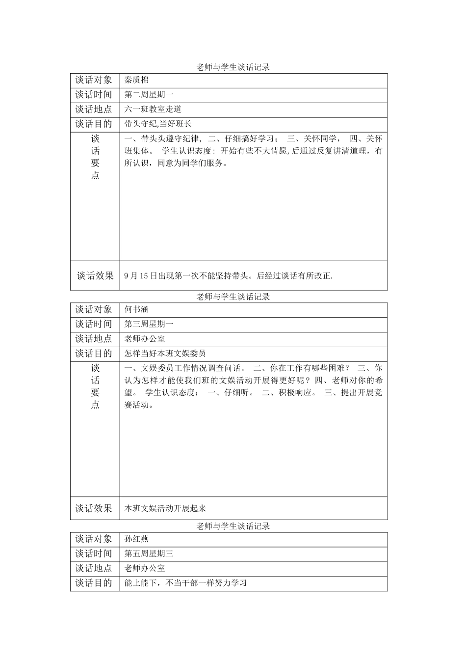 教师与学生谈话记录表_第1页