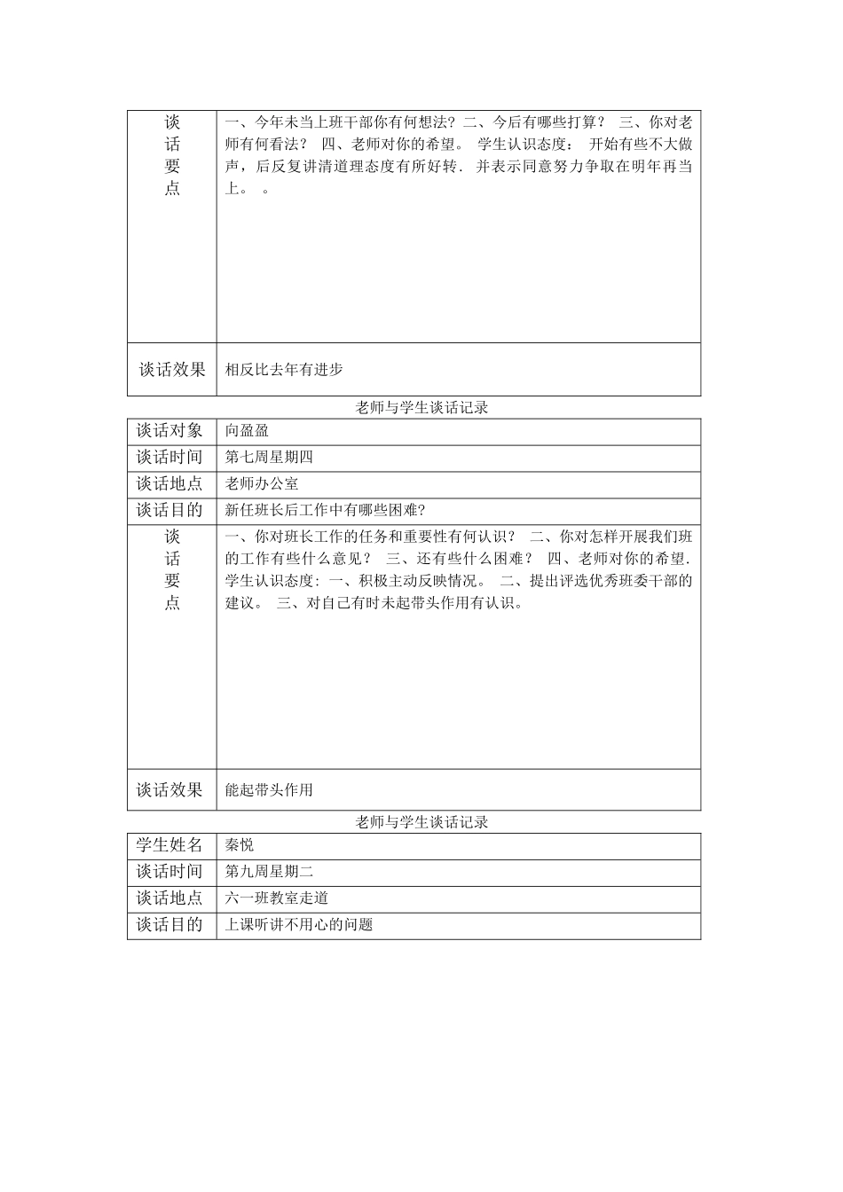 教师与学生谈话记录表_第2页