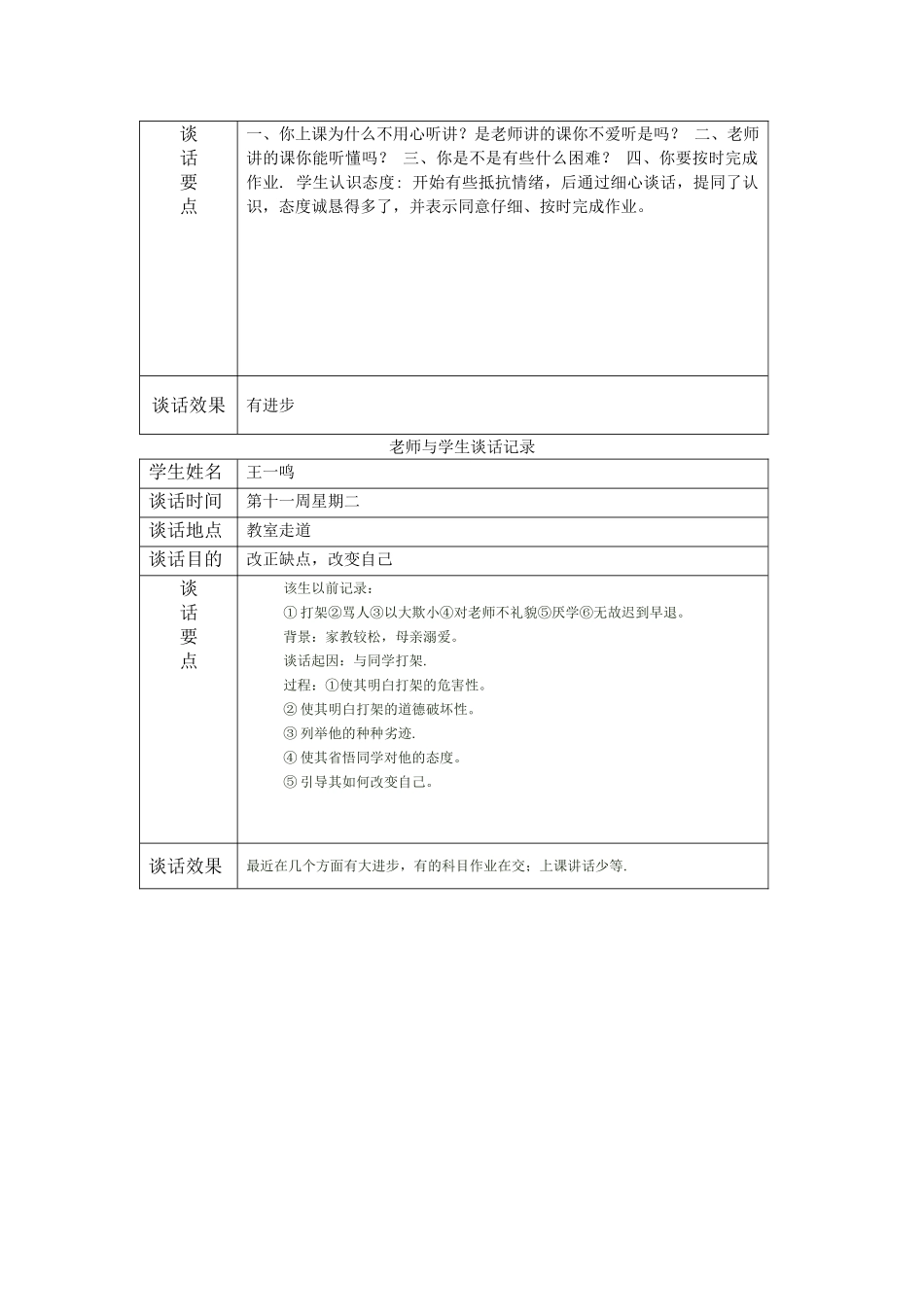 教师与学生谈话记录表_第3页