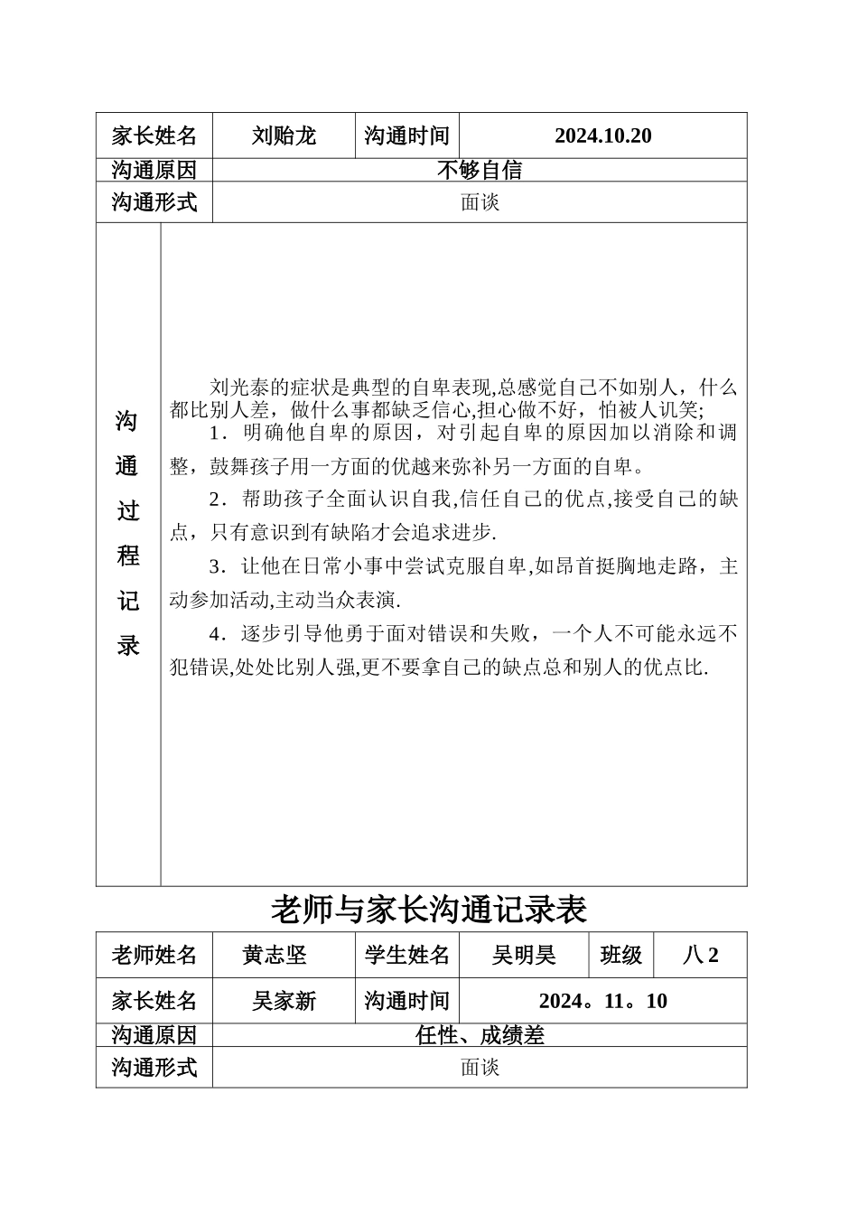 教师与家长沟通记录表_第2页