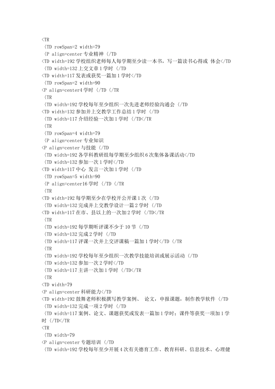 教师专业成长制度_第3页