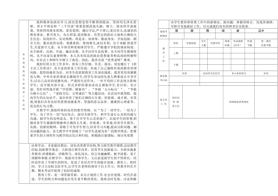 教师专业技术人员年度考核表_第2页