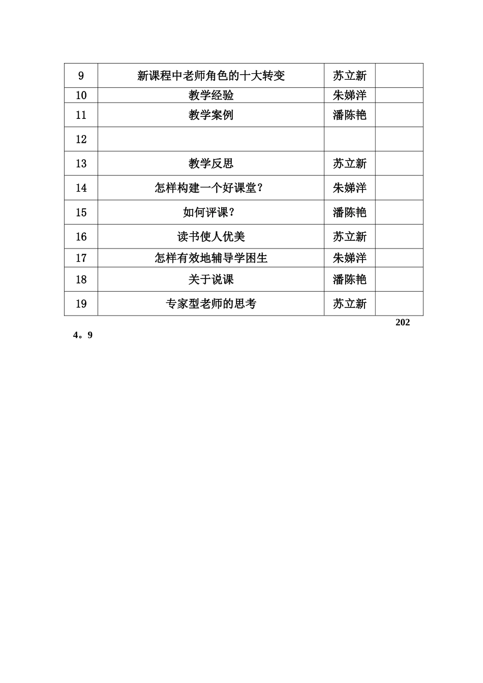 教师业务学习计划_第3页