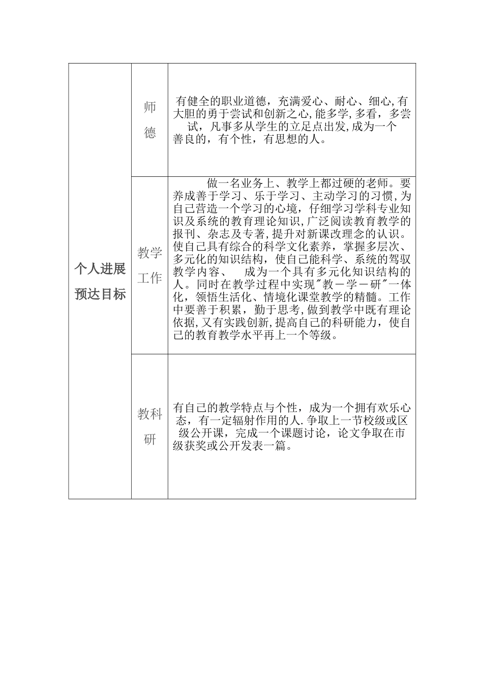 教师个人专业成长年度计划_第2页