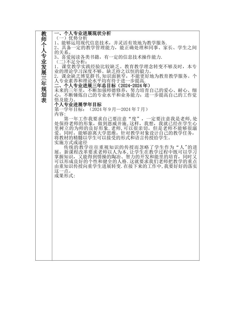 教师个人专业三年发展规划表_第2页