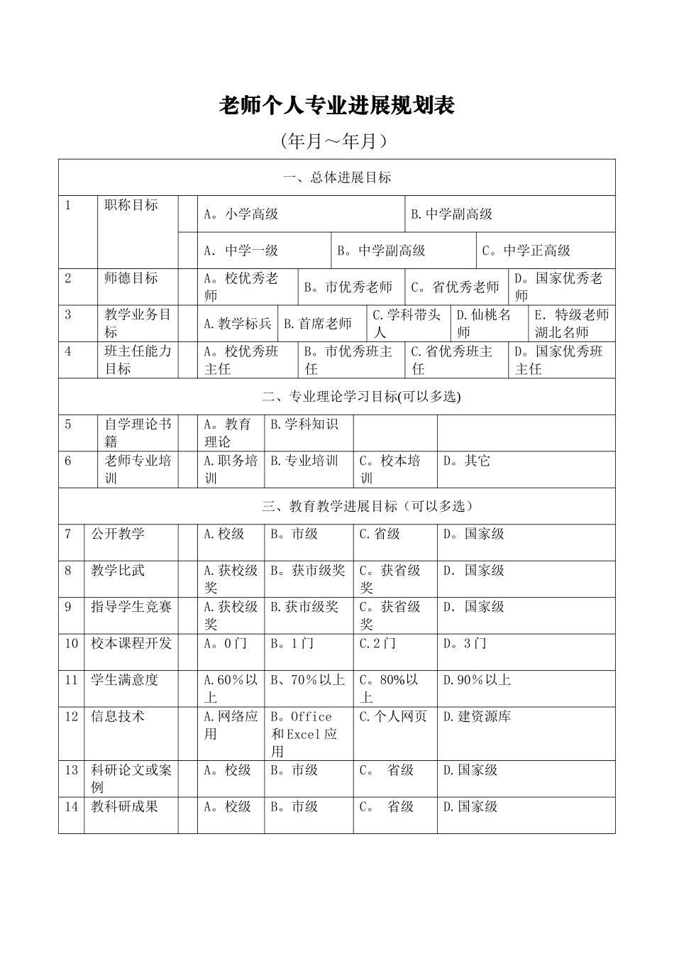 教师个人信息登记表_第2页