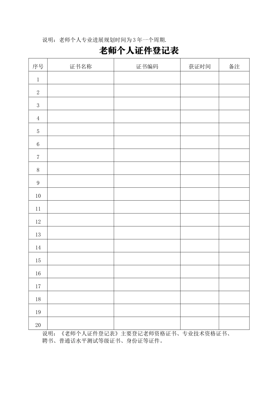 教师个人信息登记表_第3页