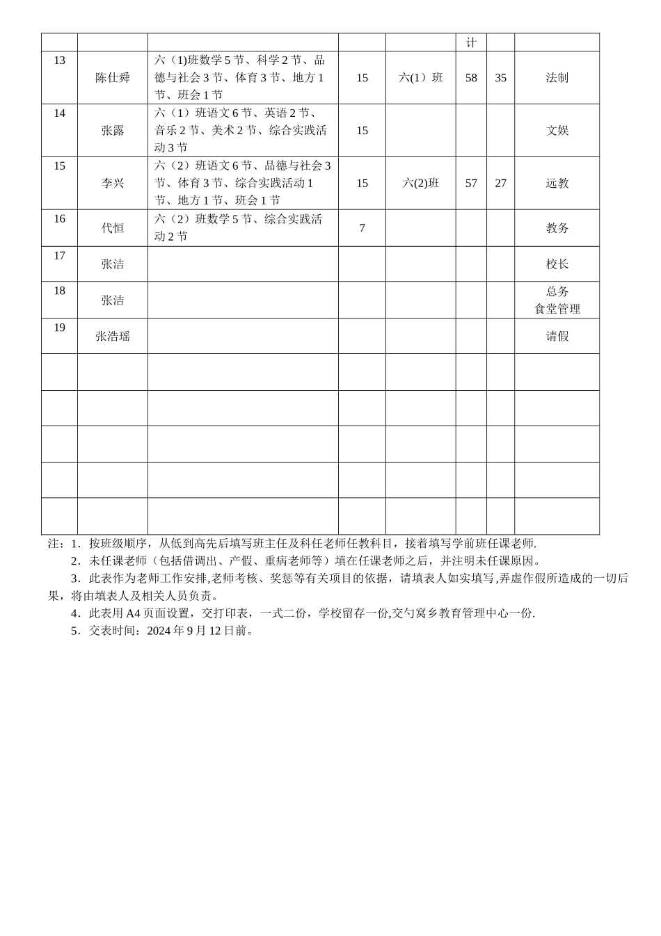教师任课情况登记表_第2页