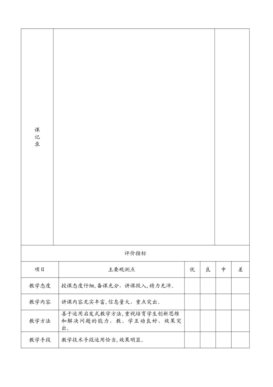 教师听课记录表1_第2页