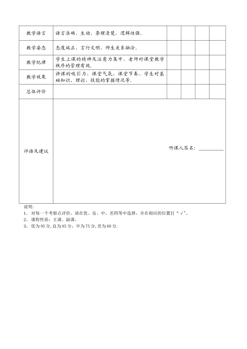 教师听课记录表1_第3页