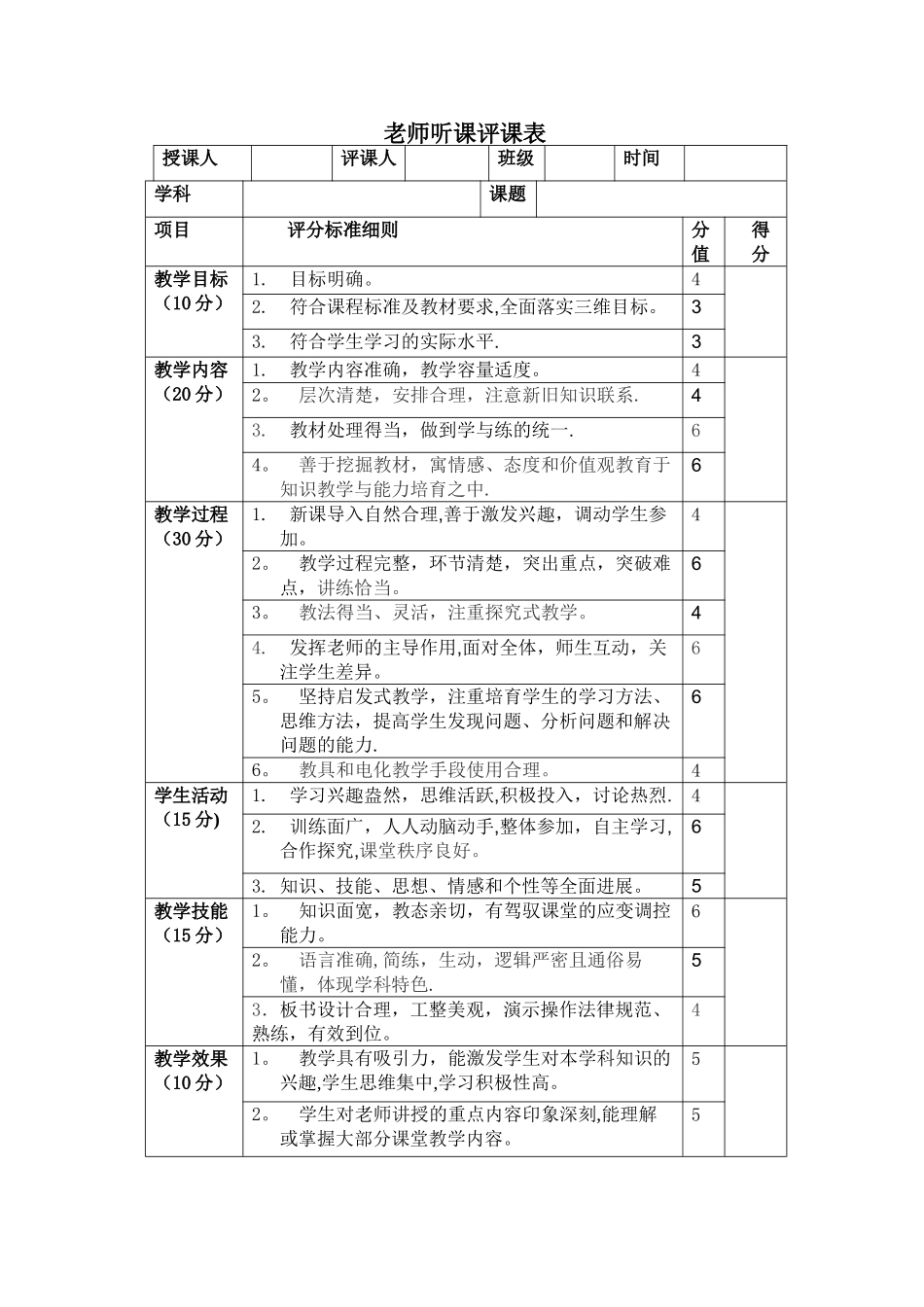 教师听课评课表_第1页