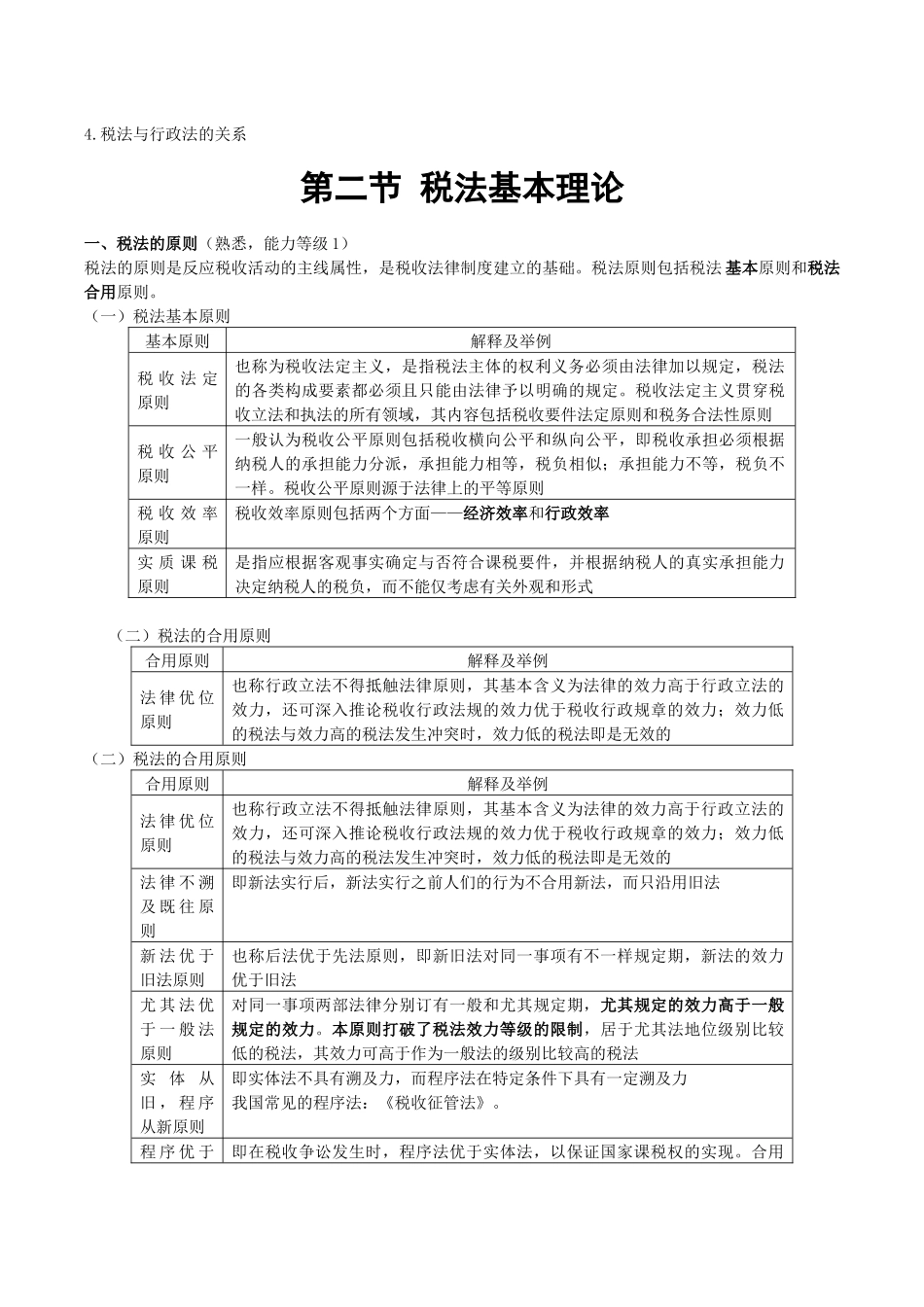 2025年注册会计师考试税法总结_第2页