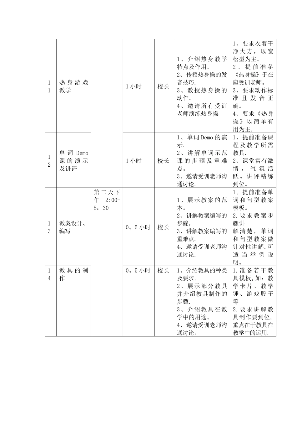 教师培训流程_第3页