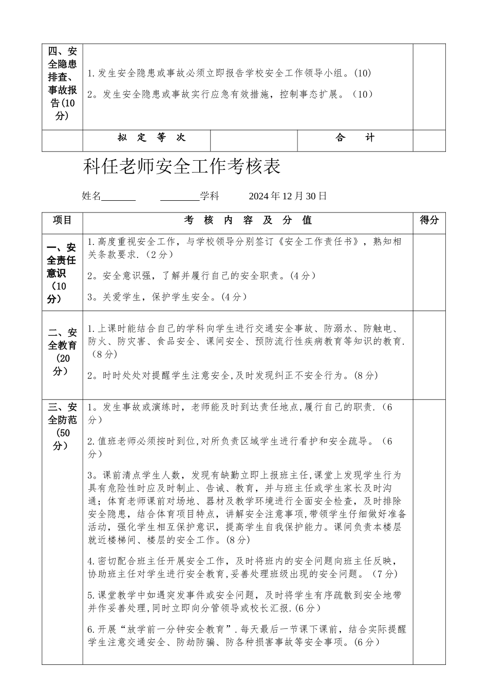 教师安全工作考核表_第2页