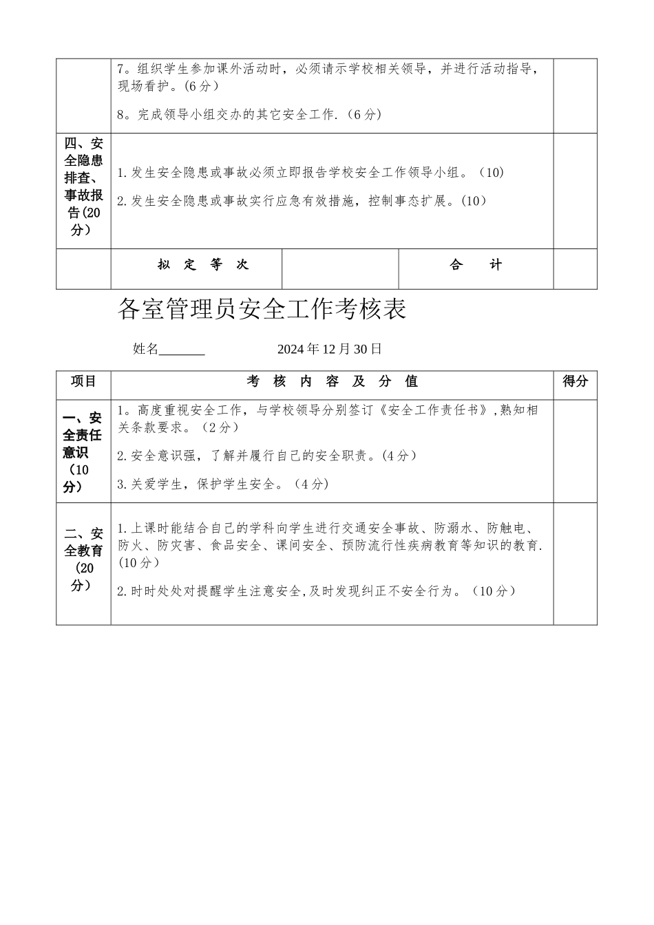 教师安全工作考核表_第3页