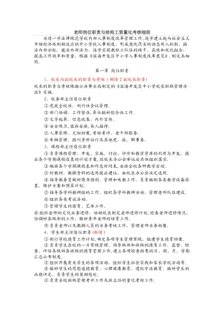教师岗位职责与结构工资量化考核细则
