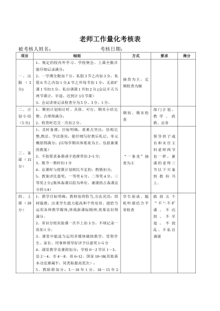 教师工作量化考核表
