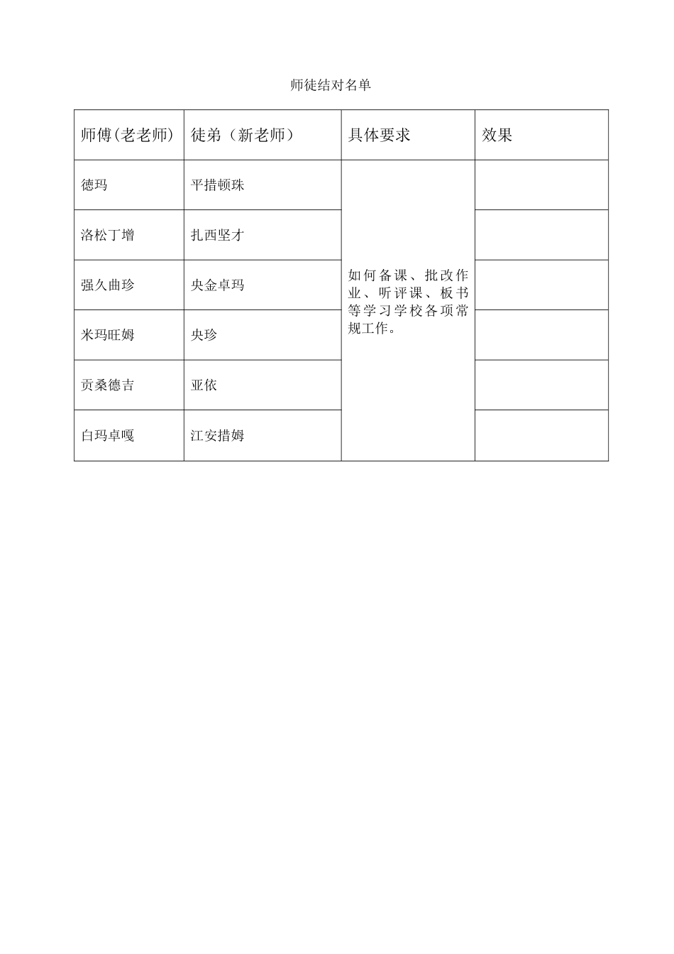 教师师徒结对制度_第2页