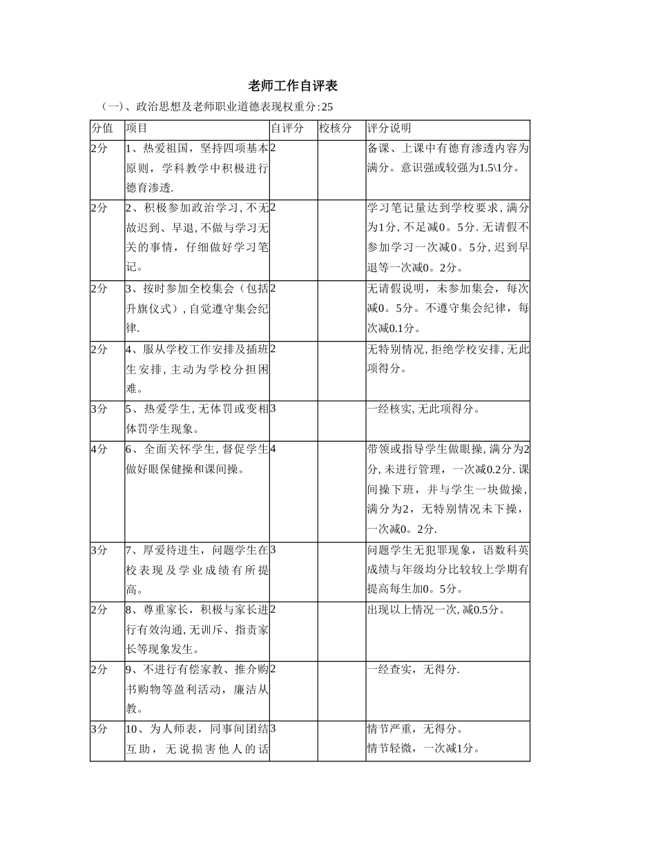 教师工作自评表_第1页