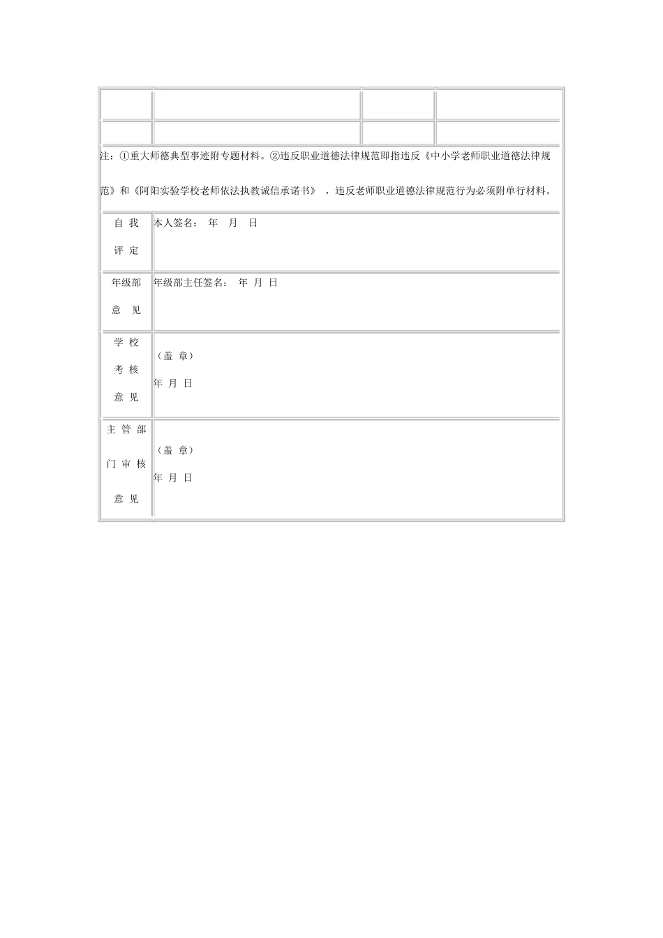 教师师德师风年度考核表_第2页