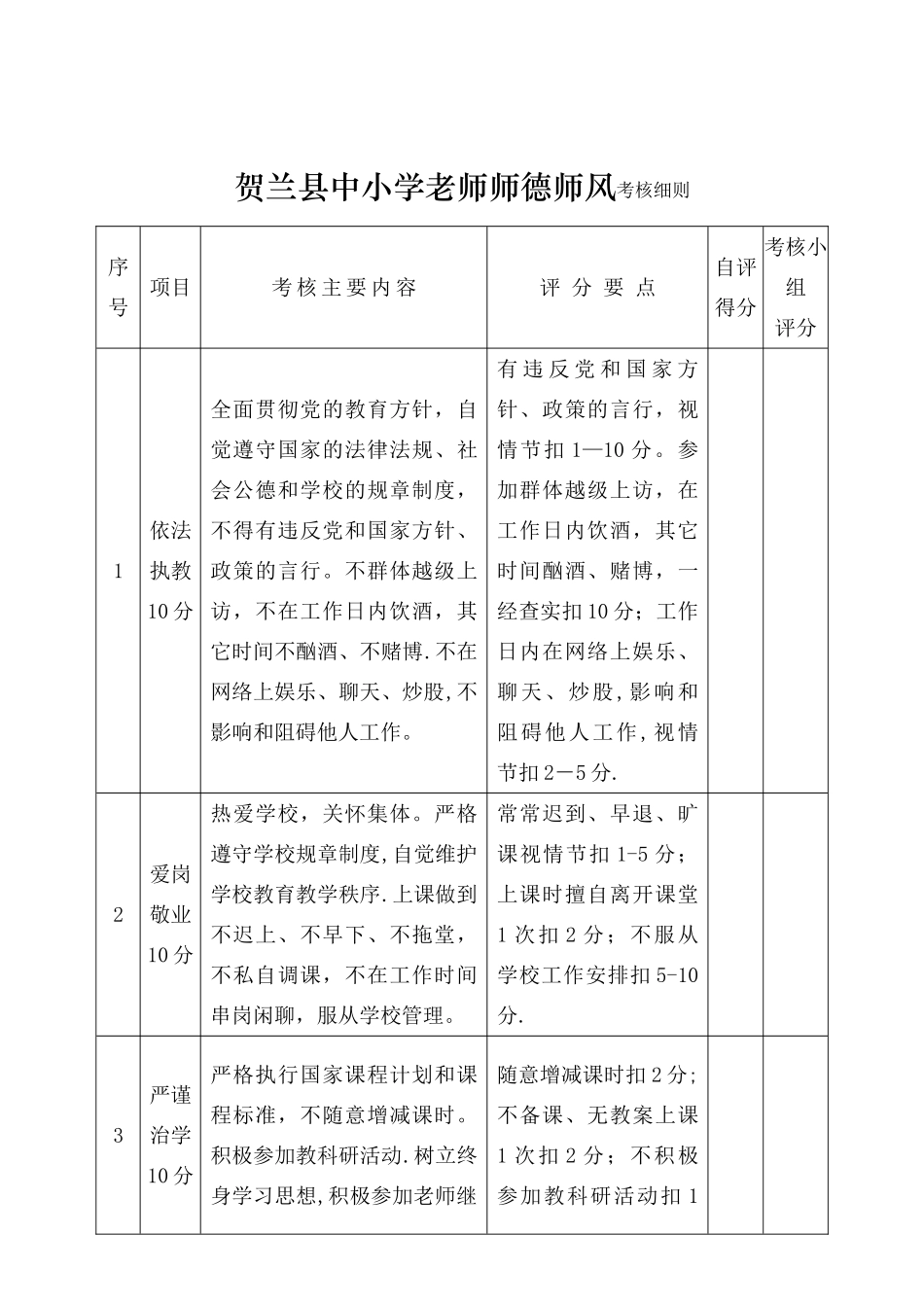 教师师德师风考核细则_第1页
