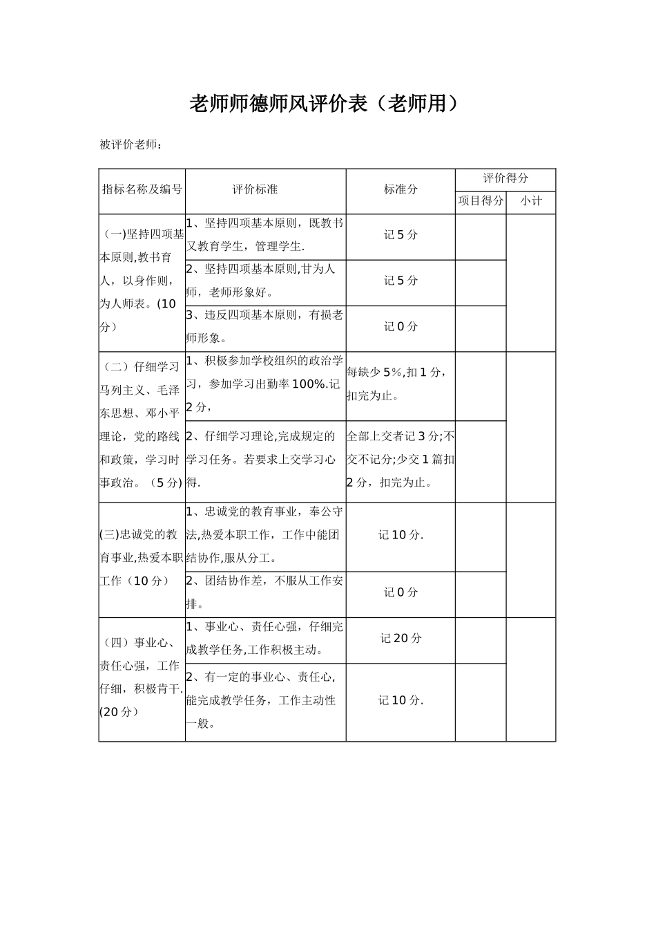 教师师德师风评价表_第1页