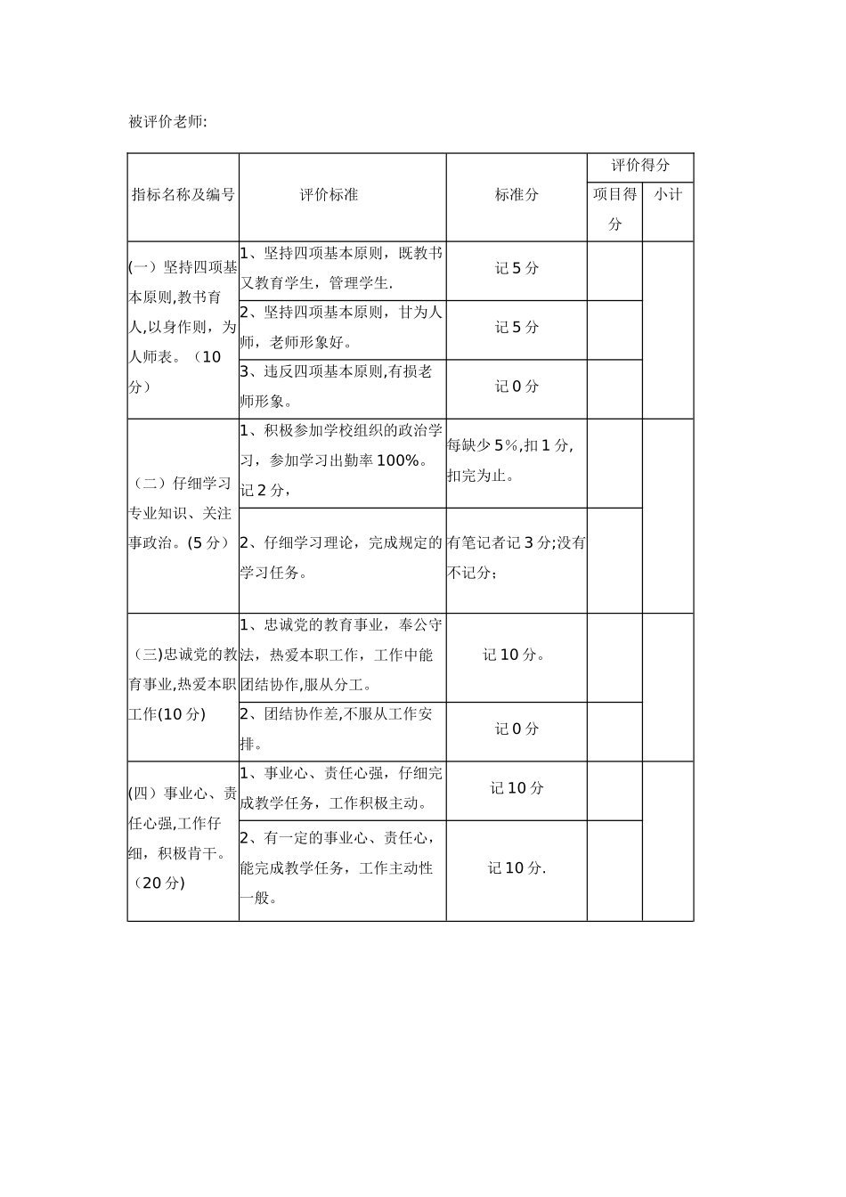 教师师德师风评价表_第3页