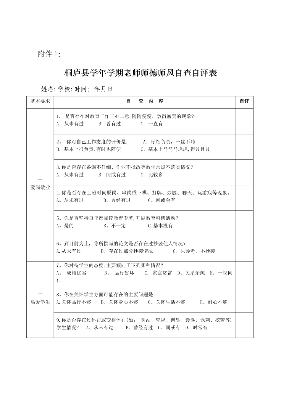 教师师德师风自查自评表_第1页