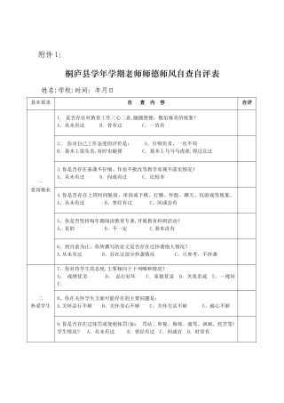 教师师德师风自查自评表