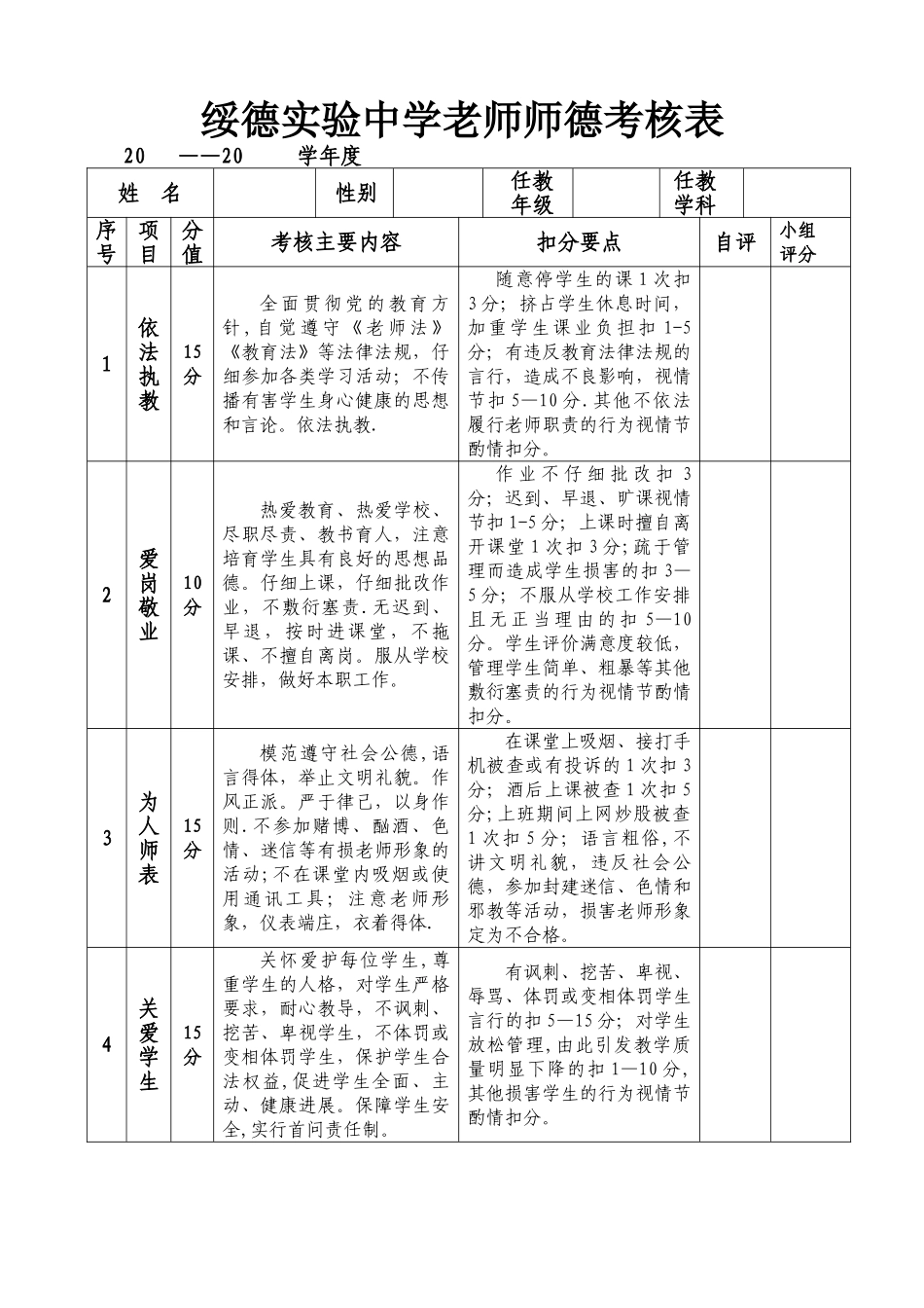 教师师德考核表_第1页