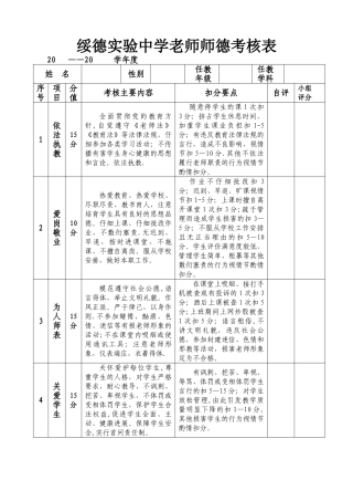 教师师德考核表