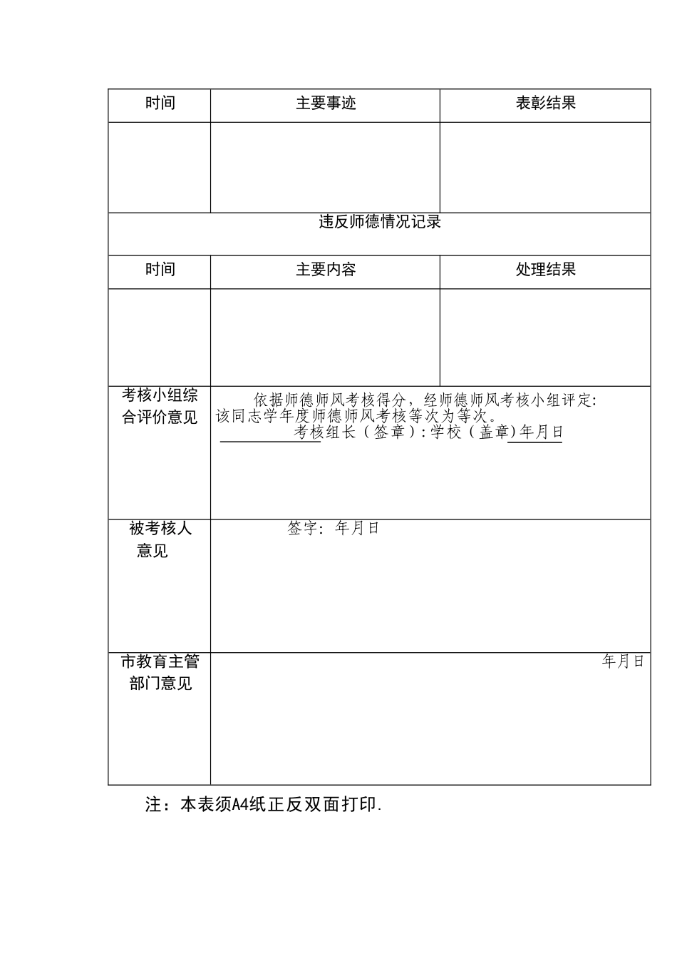 教师师德考核登记表_第2页