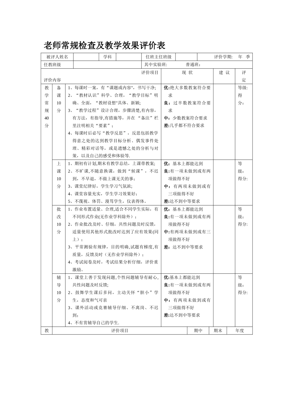 教师常规检查及教学效果评价表_第1页
