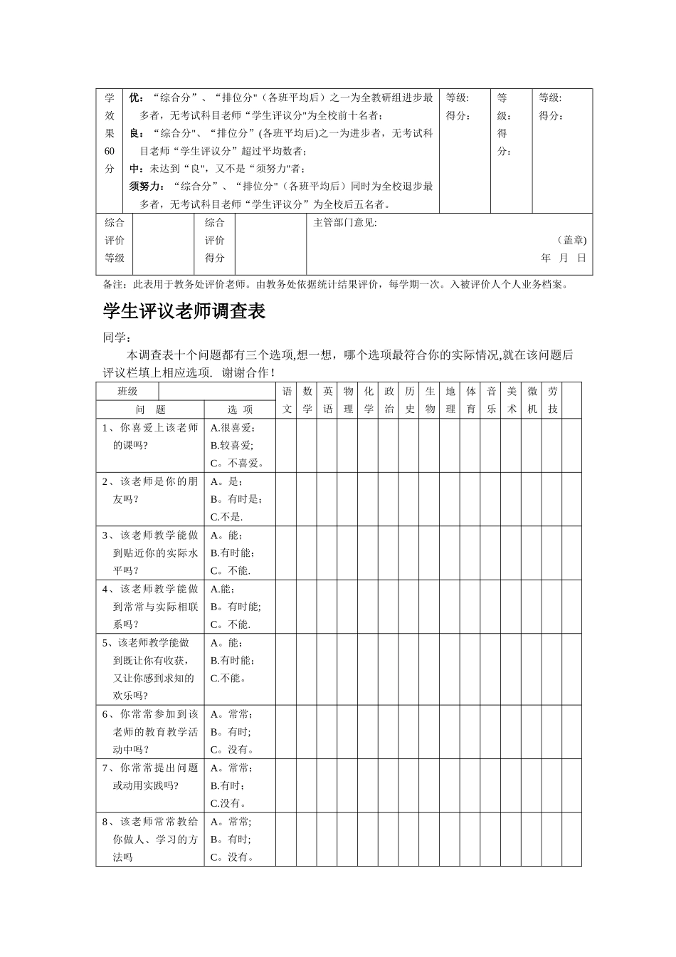 教师常规检查及教学效果评价表_第2页